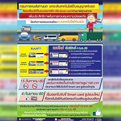 Таиланд. Новости: Таиланд вводит новые водительские удостоверения международного образца.