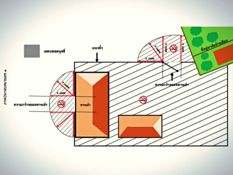 Таиланд вводит крупные поправки в закон о курении.