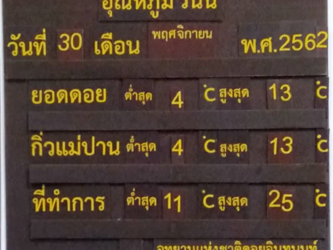 Туристы наслаждаются зимними морозами в Чанг-Мае.