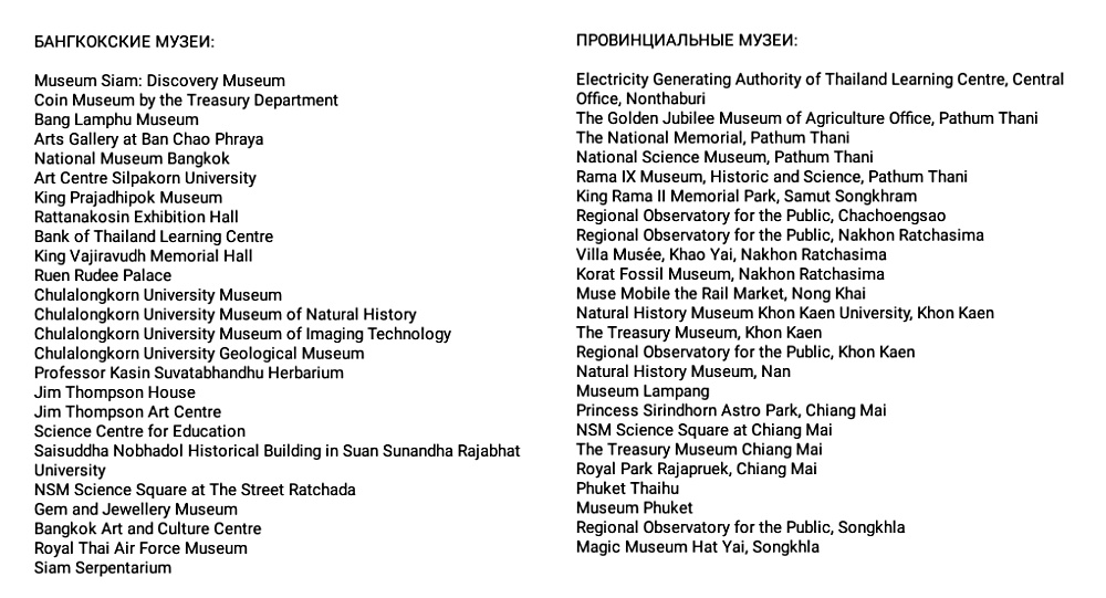 Фестиваль «Ночь в Музее 2023» пройдёт по всему Таиланду с 15 по 24 декабря