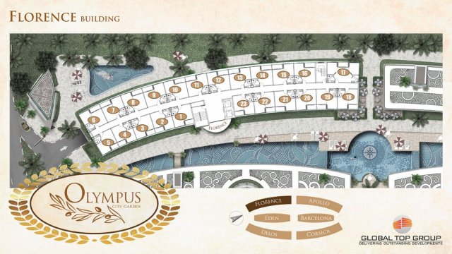 Olympus City Carden.