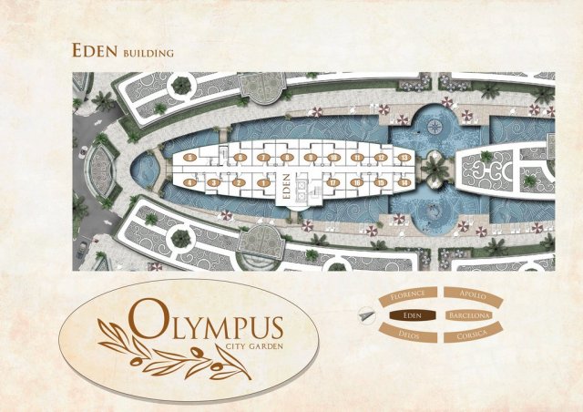 Olympus City Carden.